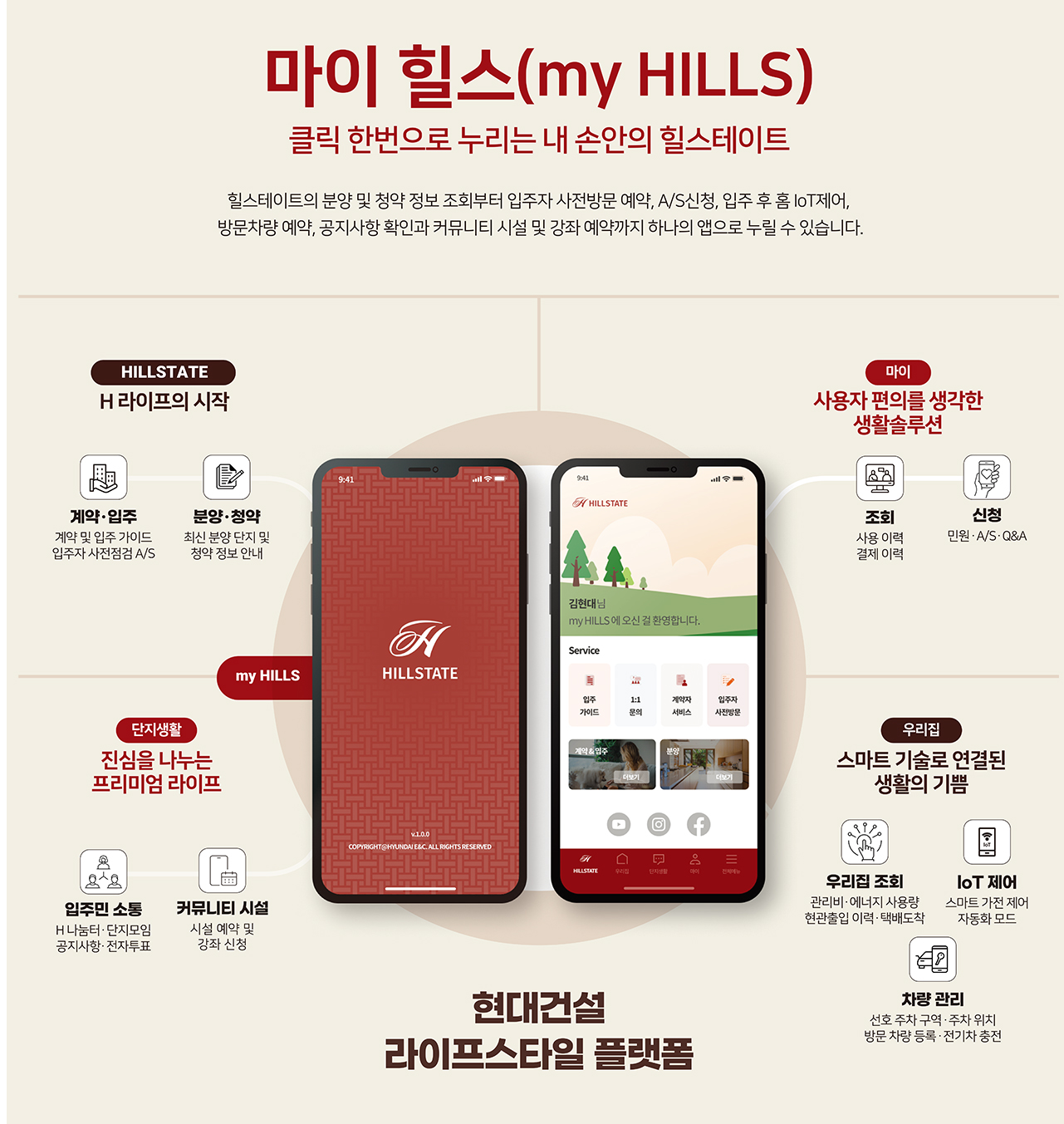 힐스테이트 회룡역 파크뷰 마이힐스